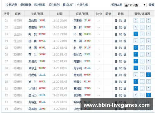 欧洲杯预选赛：40强赛程、分组与球队实力分析
