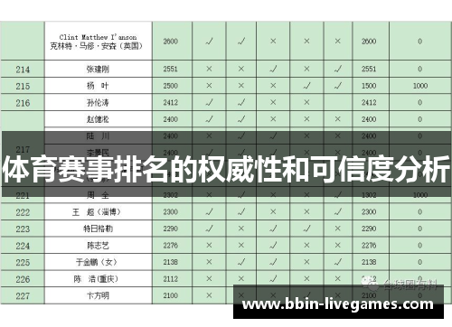 体育赛事排名的权威性和可信度分析